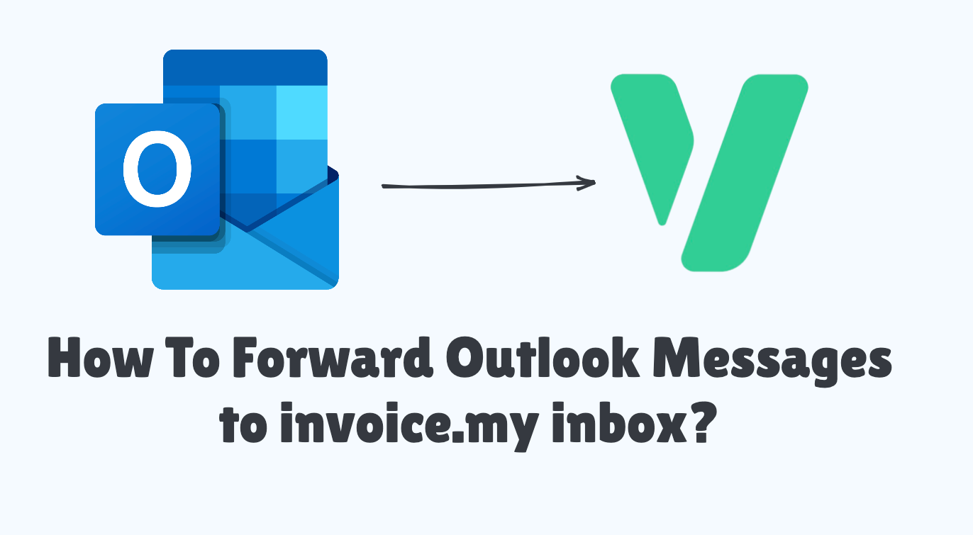 How To Forward Outlook Messages to invoice.my inbox?